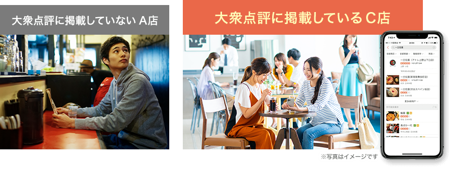 大衆点評に掲載していない A店「何だかさみしい店内…」 大衆点評に掲載している C店「大勢の訪日中国人で列までできる!」